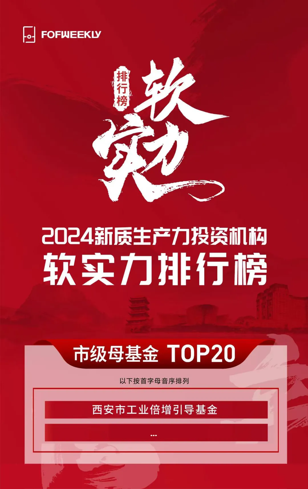 奮楫爭(zhēng)先，載譽(yù)前行③ || 西安市工業(yè)倍增引導(dǎo)基金榮獲“2024新質(zhì)生產(chǎn)力投資機(jī)構(gòu)軟實(shí)力排行榜市級(jí)母基金 TOP20”