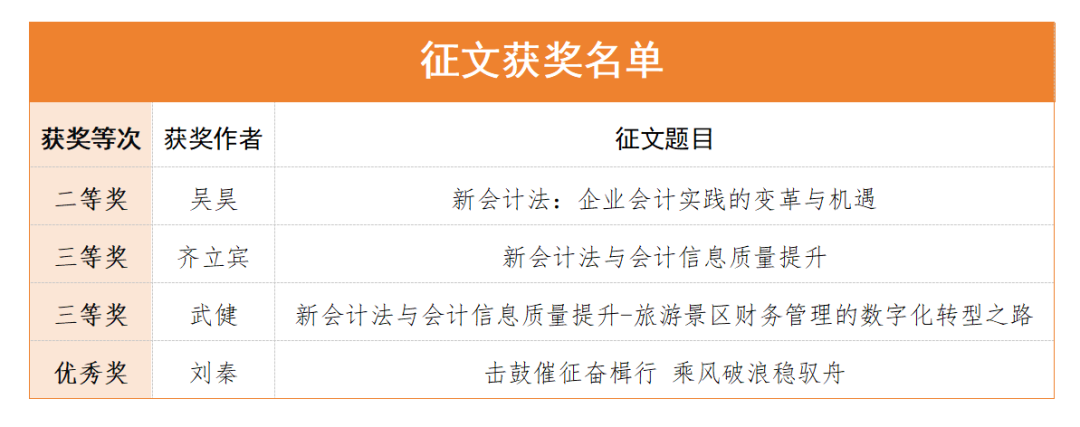 公司支持服務無人機產業(yè)鏈企業(yè)